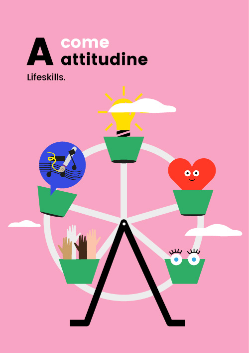 A come attitudine